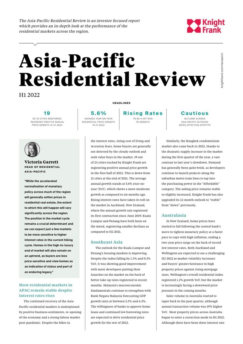 Asia Pacific Residential Review H1 2022 | KF Map – Digital Map for Property and Infrastructure in Indonesia